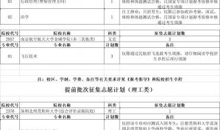 2023安徽省征集志愿怎么填报步骤 安徽省一本征集志愿